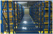 Mezzanine floor, Mezzanine platform manufacturers.
